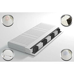 Avis Trada DUBAI 120x200