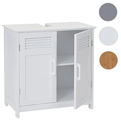 Mendler Meuble Sous-Vasque - Blanc