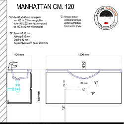 Acheter Kiamami valentina ensemble salle de bain Manhattan - Gris