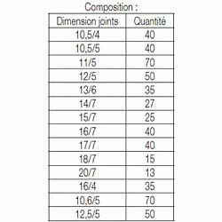 GRIPP Coffret 550 Clapet Plein