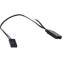 Tuning PC