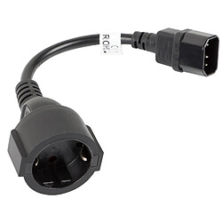 Fil & câble électrique