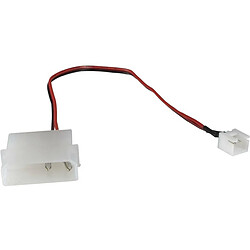 Acheter ARGUS Ventilateur 120mm - RGB
