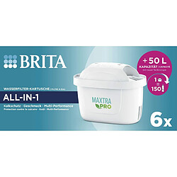 Avis Brita Maxtra Pro