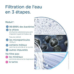 Brita cartouche filtrante MyPure Slim V-MF pas cher