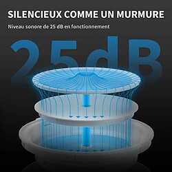 Acheter Petkit Fontaine connectée EVERSWEET SOLO 2.0 - 2 L - Blanc