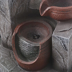 Decoshop26 Fontaine LED Polyrésine 20x18x22 cm