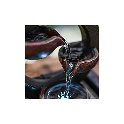 Acheter Sunchine Fontaine Zen Terai