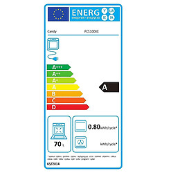 Avis Candy FCS100XE - Inox
