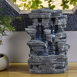 Avis SUNCHINE Fontaine Nature Grand Canyon