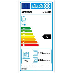 Smeg SF6381X