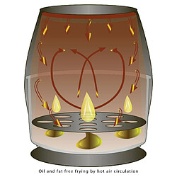 Acheter Clatronic FR 3698 H
