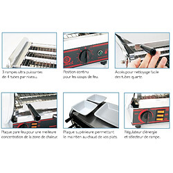 Sofraca Senior 2 étages