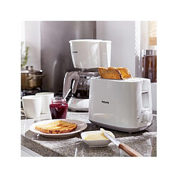 Acheter Philips HD2581/00 - Blanc