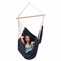 Avis Amazonas Fauteuil suspendu Brasil