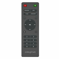 Creative Technology Creative SBS E2900