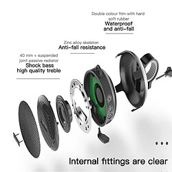 Universal Enceinte Vélo Bluetooth - Haut-parleur Noir