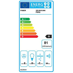 Faber 5838795 - Inox