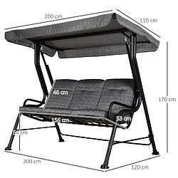 Avis STILVORA Balancelle de jardin 200/120/170 cm noire en acier avec toit réglable