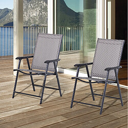 Chaises de jardin
