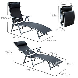 Avis STILVORA Bain de soleil 137/63,5/100,5 cm noir en métal avec dossier réglable