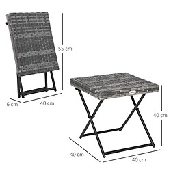 Avis STILVORA Table de jardin 40/40/40 cm grise en rotin avec structure pliante