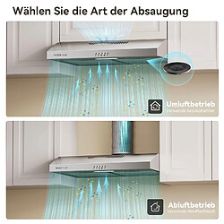 Avis Hotte de cuisine Soonye à recirculation, 60 cm, modèle 3029C