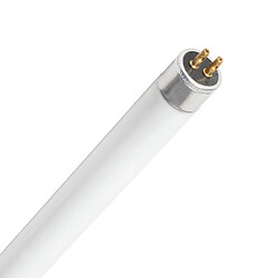 Ruban LED