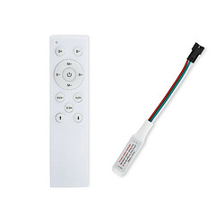 Ruban LED