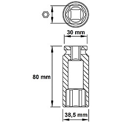 Clé & douille