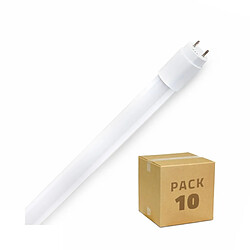 Ruban LED