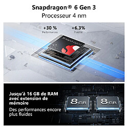Téléphone mobile - XIAOMI - REDMI Note 15 5G - Couleur Bleu - 6 Go RAM - 128 Go - Batterie 5 520 mAh pas cher