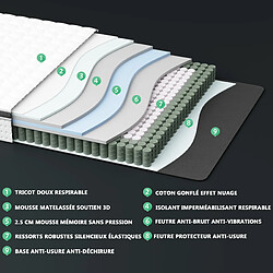 Matelas