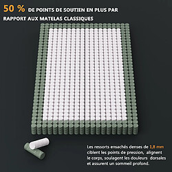 Acheter DEWINNER Matelas Ressorts Ensachés 120x190 cm Accueil mémoire de forme ép.30 cm