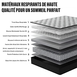 Matelas