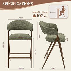 Avis Smartue Lot de 2 Tabourets de Bar Modernes Vert
