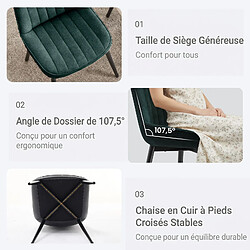 Acheter Smartue Lot de 2 chaises de salle à manger vert