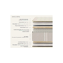 Acheter Matelas Epéda Embrun 180x200