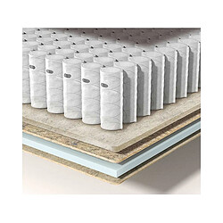 Matelas Epéda Zephyr 180x200 pas cher