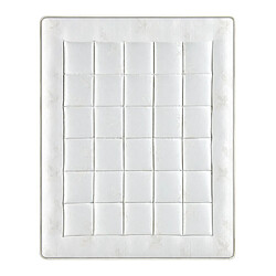 Avis Matelas Epéda Zephyr 180x200