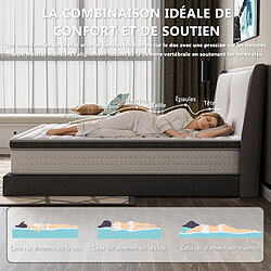 Acheter DEWINNER Ensemble Matelas à ressorts + sommier 90x190 cm, Mousse à mémoire de forme,épaisseur