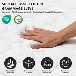 Avis DEWINNER Ensemble Matelas à ressorts + sommier 90x190 cm, Mousse à mémoire de forme,épaisseur