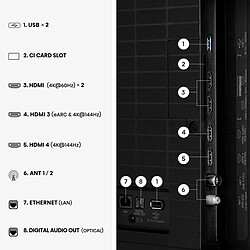 Acheter Hisense 50E8S 50"