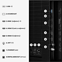 Hisense 65U7SE 65" pas cher