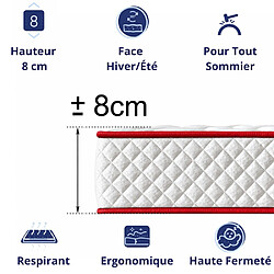 Matelas