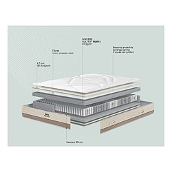 Acheter Matelas Bultex RESET Medium 160x200