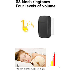 Sonnette & visiophone connecté