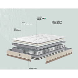 Acheter Matelas Bultex RESET Strong 160x200