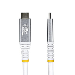 Câble USB