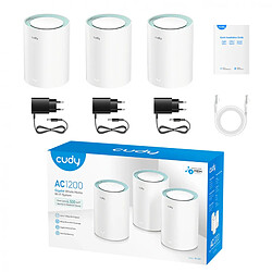 Modem, routeur & point d'accès